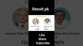 NA-155 Election Result 2024 Saddique Khan Baloch vs Jahangir Khan Tareen  #election #election2024