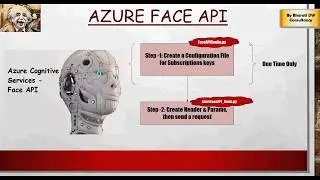 Azure Cognitive Services - Identify Face Attributes using Python - Do it yourself - part 2