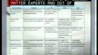 Emergency Access Advisory Committee Meeting