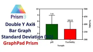 Столбчатая диаграмма с двойной осью Y и стандартным отклонением | Graphpad Prism