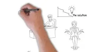 What is the Mace Energy Method ?