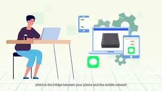 Boost Your Business: Unlock Profits with Our SMS Modem Solution! 📲💰
