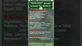 TERRORIST groups hiding in Countries #terrorism #worldfacts #statastics #Countries