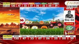Beed Election Result | बीडमध्ये पंकजा मुंडेंची रणनिती यशस्वी, अंबाजोगाईमध्ये भाजपने खातं उघडलं