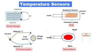 Temperature Sensors : Thermocouple, Thermistor, RTD And Strain Gauges