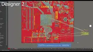 PCB CoDesign Overview