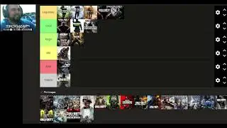 Рейтинг лучших игроков Call of Duty