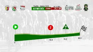 1 Etapa/  36&ordf; Vuelta Cicl&iacute;stica a Trujillo 2025