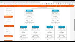 CHY BUSINESS How You Can Use Your Accumulated Consumption Points to Increase Your Future Earnings