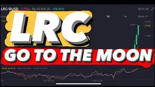 LRC PRICE PREDICTION 2021 | LRC CRYPTO | LOOPRING LRC | LRC PRICE ANALYSIS | LRC PRICE UPDATED