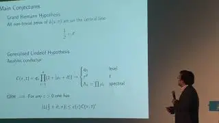The subconvexity problem for L-functions &ndash; Ritabrata Munshi &ndash; ICM2018