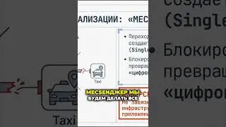 Опасность SuperApp  ваша жизнь в одном приложении