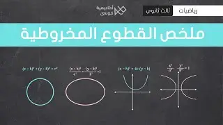 ملخص القطوع المخروطية