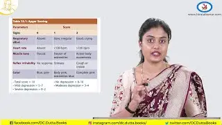 Lecture Video on 