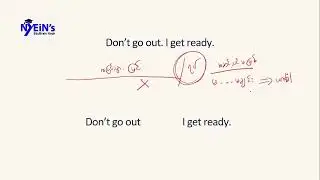Grade 12 Unit 5 Grammar (3)
