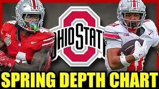 Ohio State Spring Depth Chart Projection