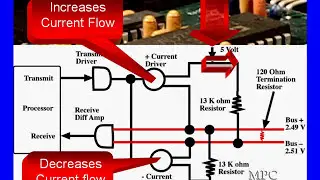 08 Chrysler's Collision Detection (CCD)