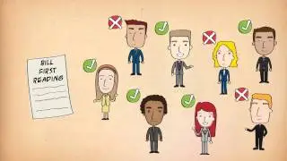 Parliament of Victoria explains: How parliament makes laws