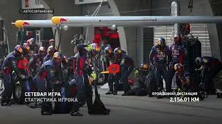F1 2013 CooP карьера #10- Венгрия
