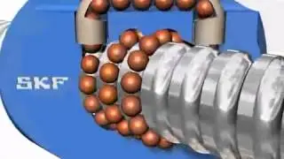 Husillo de bolas SKF