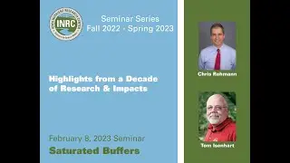 Highlights from a Decade of INRC Research & Impacts: Saturated Buffers