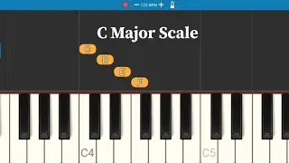 What&rsquo;s Inside the C Major Scale? | Santai Melody