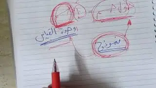 الوحدات المعيارية | أولى ثانوي 2023