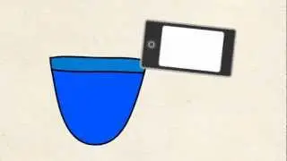 SMS Text Marketing - sendviatext.com