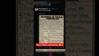 Dhruv Rathee Reaction On Baba Saheb Ambedkar Controversy 🫣🔥#shorts #dhruvrathee #news #bjp #congress