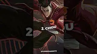 7 Best Arlott  Counters | #mlbb #mobilelegends #mlbbshorts #ytshorts #mlbbcounterw