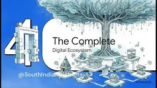 🚀 The Digital Revolution of Erode 2026: Grow Your Business Today!