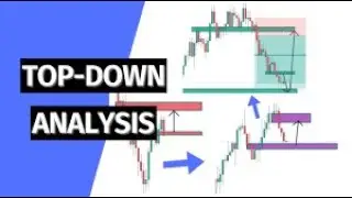 Mastering Forex Top-Down Analysis: A Comprehensive Guide