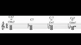 4-noted chord symbols