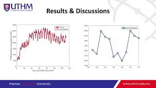 Time Series Forecasting Using Matlab FIS