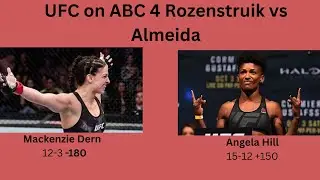 Mackenzie Dern vs Angela Hill Breakdown&Prediction!! #ufconabc #ufcpicks #ufcnews #ufcfightnight