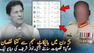How Much Loss After 5 Days Boycott Campaign, Economy | Pakistan Economy Situation 2024