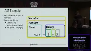 Python Static Analysis Spencer J McIntyre   DerbyCon 7