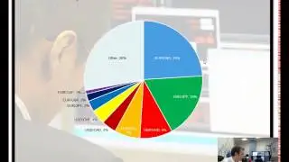 FX explained: A look at the fixing & how it works