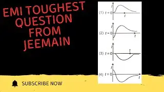 A very long solenoid of radius R is carryingcurrent /(t) = kte-at (k 0), as a function of time