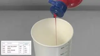 MPEX Touch Up Paint  Weighing & mixing the paint
