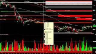 Intraday Narrow Range Breakout Trading Method Jan 26, 2012