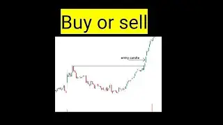 Singularity Future Technology, sgly stock analysis buy or sell