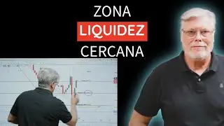 Bitcoin este viernes: patrones de liquidez que debes conocer