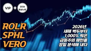 [속보/1/18/일] 테슬라(TSLA) 샘 알트만와 마소(MSFT)와 전격 소송전에 돌입하다. 트럼프와 나토 8개국의 전면전. 미주놀의 1000% 종목 특강