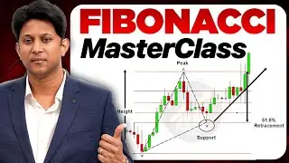 Fibonacci Retracement எப்படி Use பண்றது | Chart Masterclass