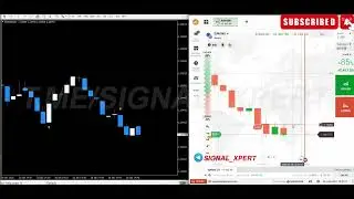 100% Non-Repaint MT4 Indicator for Binary Trading | 95% Accurate on Live Market and OTC 🥶🔥
