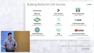 Demonstrating Cribl Search with Cory Wallace
