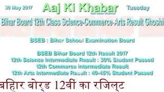 BSEB Board 12th Class Result 2017 Ghoshit How to see Result Bihar News in Hindi
