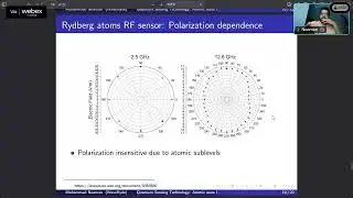 Day-13 & Session-2 QT-07 Quantum Sensing 2025