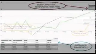 high pr9 backlink list